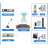 Sound System